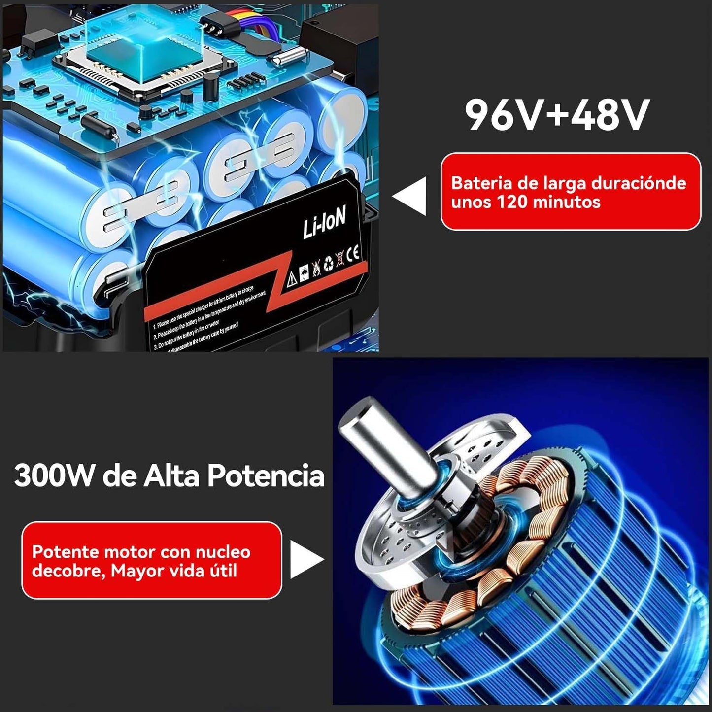 96V Hidrolavadora Inalambrica(2 Batería),Hidrolavadora Portatil con Manguera 5m, 2 Boquilla y Cañón de Espuma,Lavadora a Presión Portátil,Alcance de 6-8 Metros,Lavar Coches,Pisos,Riego de Jardín