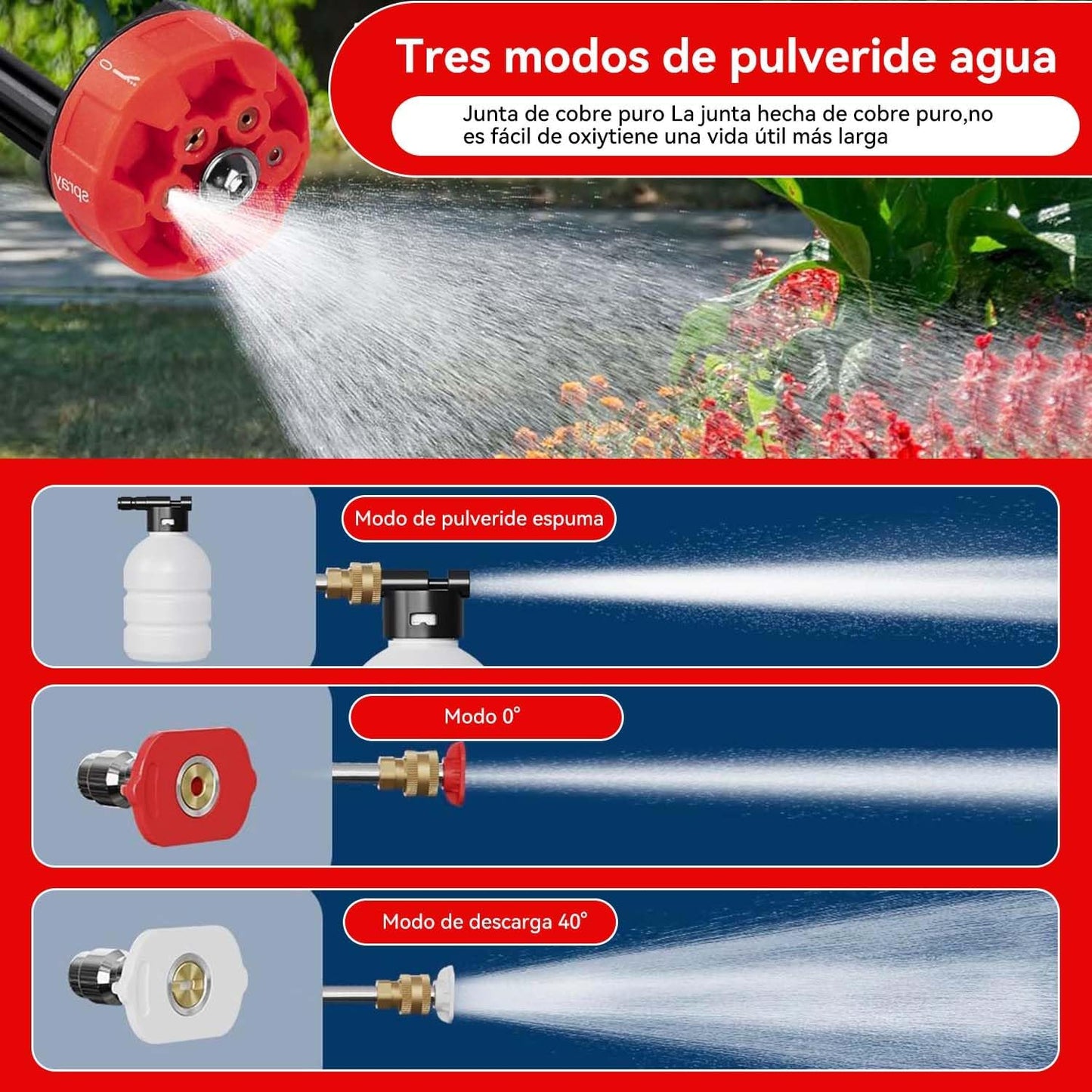 96V Hidrolavadora Inalambrica(2 Batería),Hidrolavadora Portatil con Manguera 5m, 2 Boquilla y Cañón de Espuma,Lavadora a Presión Portátil,Alcance de 6-8 Metros,Lavar Coches,Pisos,Riego de Jardín